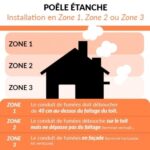 Poêle à granulés Etanche EMAFLAM REVA 9 kW Noir + Boitier Wifi offert – Image 6